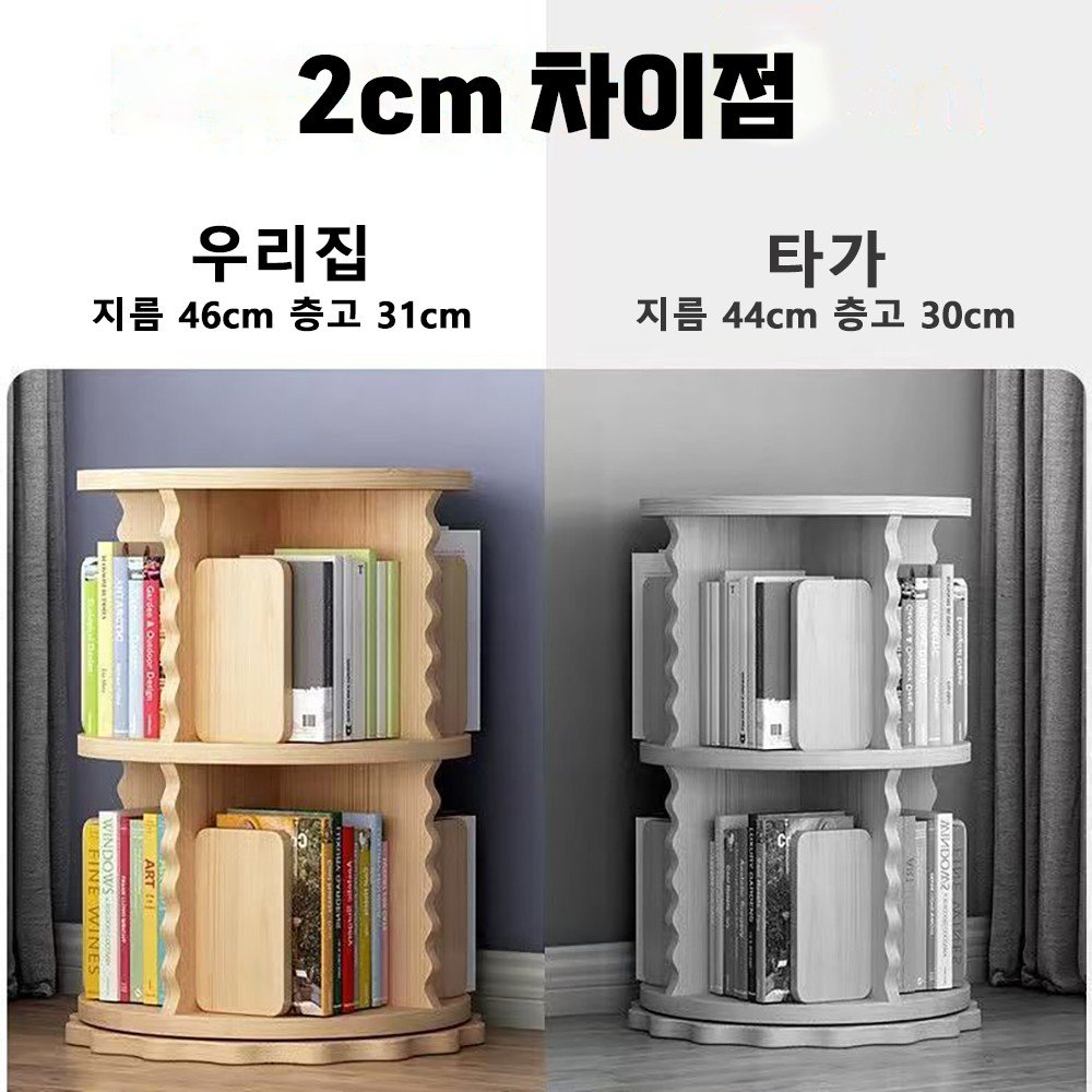 웜모먼트 회전책장 학생 대용량 원형 책장 거실 서재 회전형 책꽂이, 4단, 직변할인 상세 이미지 2