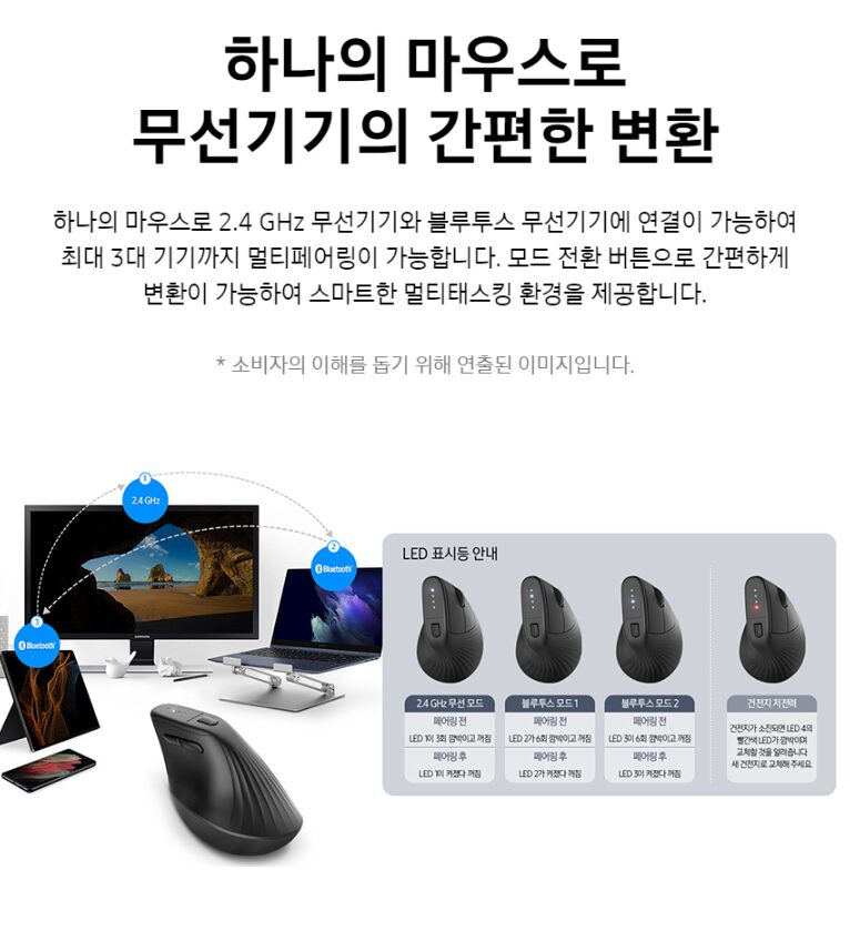 삼성전자 버티컬 무선마우스 블루투스 멀티페어링, SM-M1300QB, 블랙 상세 이미지 2