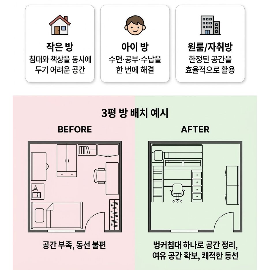 우든네스트 원목 벙커침대 2층 책상 옷장 세트 일체형, 원목/사다리형(단품)-우측 상세 이미지 1